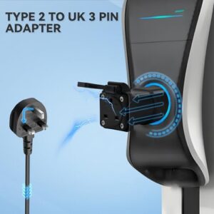 3kW AC for Electric Cars