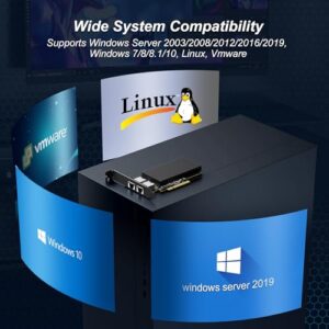 for Windows