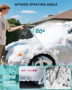 Handheld Spraying Bottle for Cars
