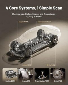 9 Reset Function on Oil/ABS/SAS/TPMS/BMS/DPF/ETS/Brake/Injector Coding
