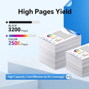 219X Toner 4 Colour Multipack Compatible With HP Laserjet Pro MFP 3302FDW cartridge 3302SDWG 3302FDN 3302SDW 3302FDNG 3302FDWG 3202DN W2190X W2191X W2192X W2193X 219A