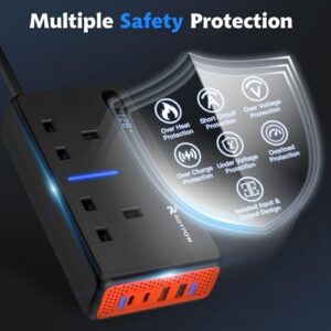 GPS Units