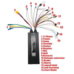 20"-29" Compatibility