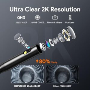 2560P QHD Dual Lens Inspection Borescope,16.5 FT Snake Cable with 9 Adjustable LED Lights for iPhone & Android,Industrial Scope Automotive Tools for Sewe