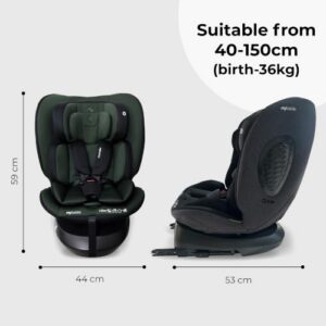 ISOFIX