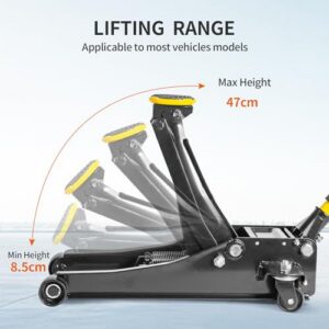 Low Profile Floor for Car Van