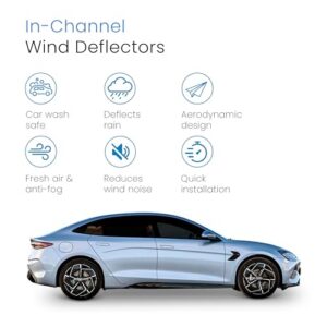 Easy Installation - Tinted