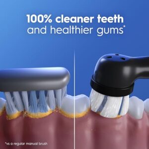 Designed by Braun