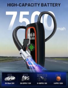 for Car