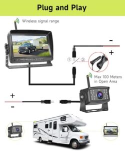 Hodozzy Backup Camera with 7 Inch HD IPS Monitor+2 Cameras