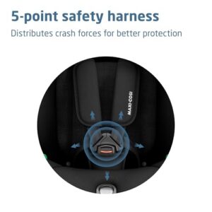 ISOFIX Car Seat