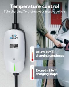 3 Pin UK Plug to Type 2 Car Charger