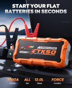 TREKURE 12V Car Battery Booster Jump Starter (Up to ALL Gas/ 12L Diesel)