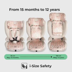 i-Size