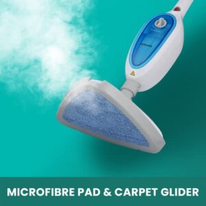 Garments & Upholstery | 6m Power Cord