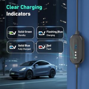 IP67/IP65 for Type 2 EVs & PHEVs