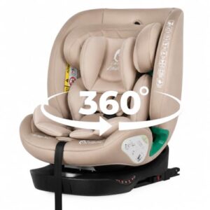 360° Swivel