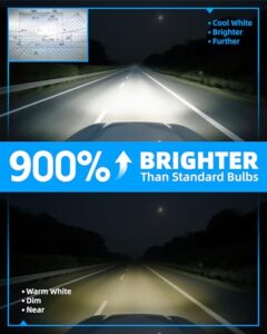 Stable High Output
