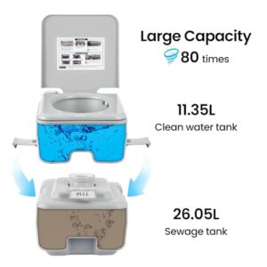 Leak-Proof Portable Porta Potty for Camping