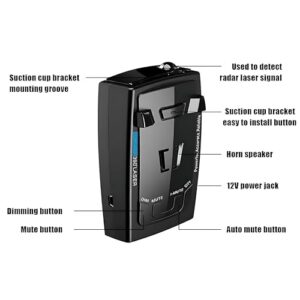Led Display-X/K/Ka/KU/ST/CT Band & Laser Detectio