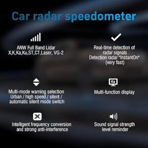 X/K/Ka/KU/ST/CT Band & Laser Detection