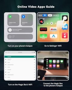 HDMI Output | for Cars with Wired CarPlay Android 12 (Black)