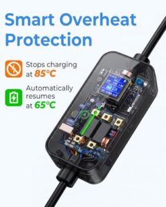 Type 2 Charging Cable 6M