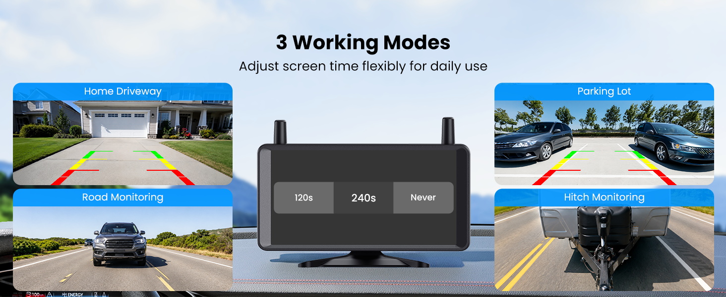 Text reads '3 Working Modes' and 'Adjust screen's time flexibly for daily use'. Three-panel display showing LED lighting installed under vehicles in driveway and parking scenarios, with mode control buttons center.