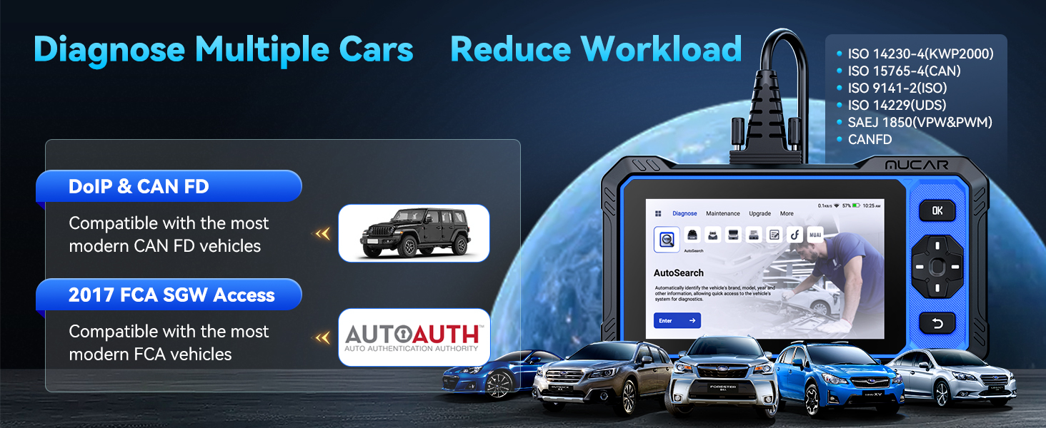 Text reads 'Diagnose Multiple Cars', 'Reduce Workload', 'AUTOAUTH', 'Compatible with the most commonly used old models', '2017-FCA SOFT Access', 'Compatible with the most advanced common rail systems'. Automotive diagnostic interface with computer monitor and device shown on blue industrial background.