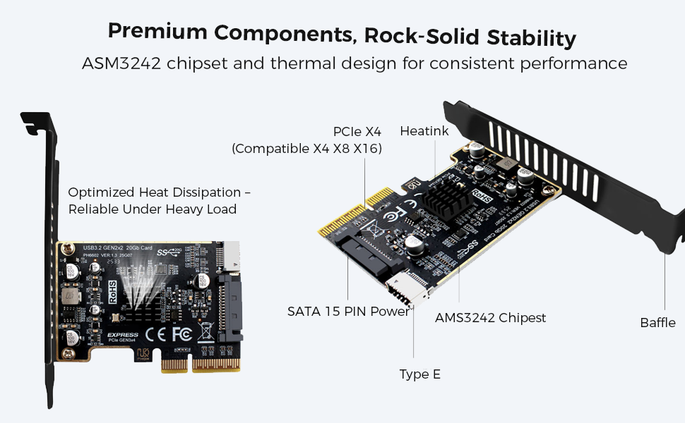 PH6602 PCIe to USB 3.2 Gen 2x2 Expansion Card