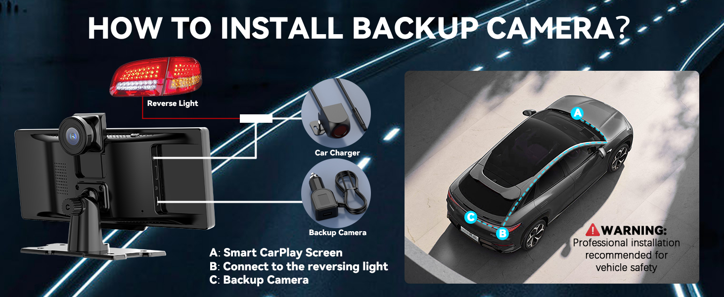 Text reads: 'HOW TO INSTALL BACKUP CAMERA?' Instructional diagram showing installation steps for a car backup camera with black car illustration and camera mounting points.