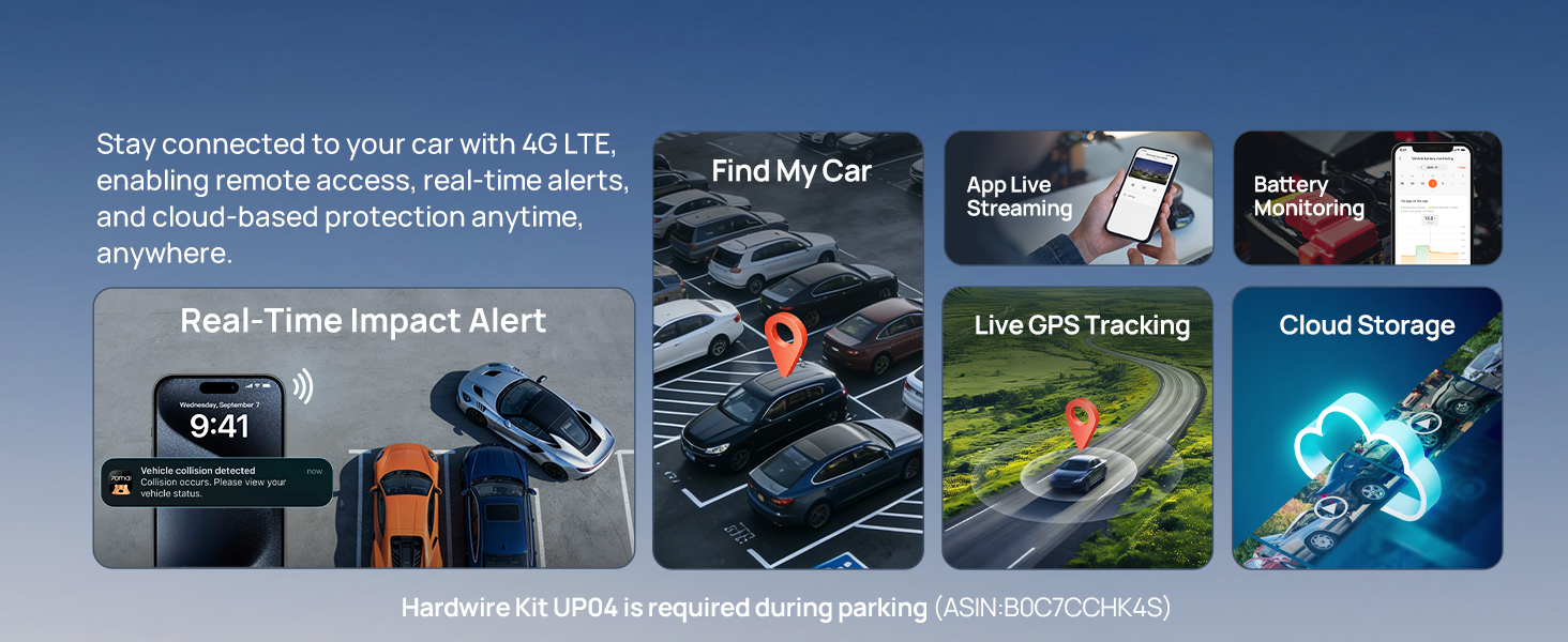 Text reads 'Hear Driverless Alert,' 'Low-Fog Tracking,' 'Cloud Storage' on product feature cards. Collection of tech product cards showing smartwatch features, safety alerts, tracking capabilities, and cloud connectivity displayed horizontally.