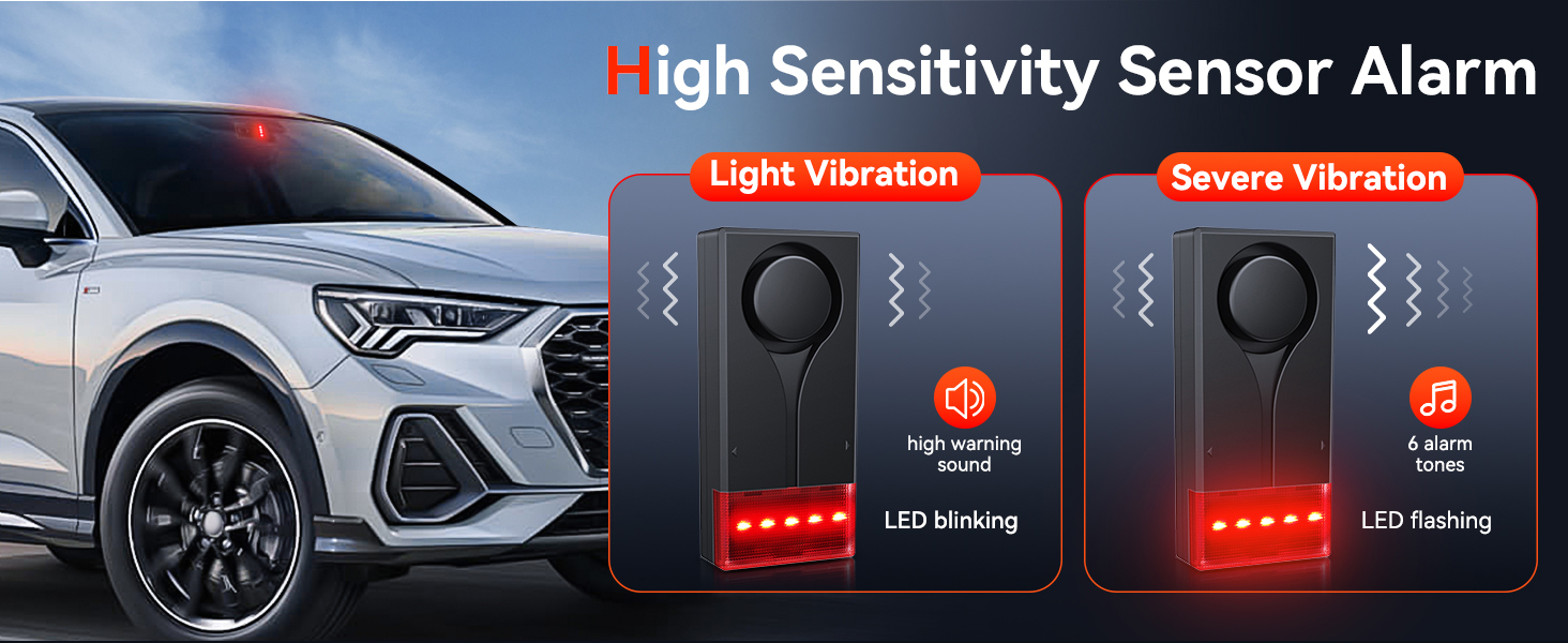 Text reads '3 Levels' and 'Adjustable Volume'. Digital interface or control panel showing three level indicators and volume adjustment features.