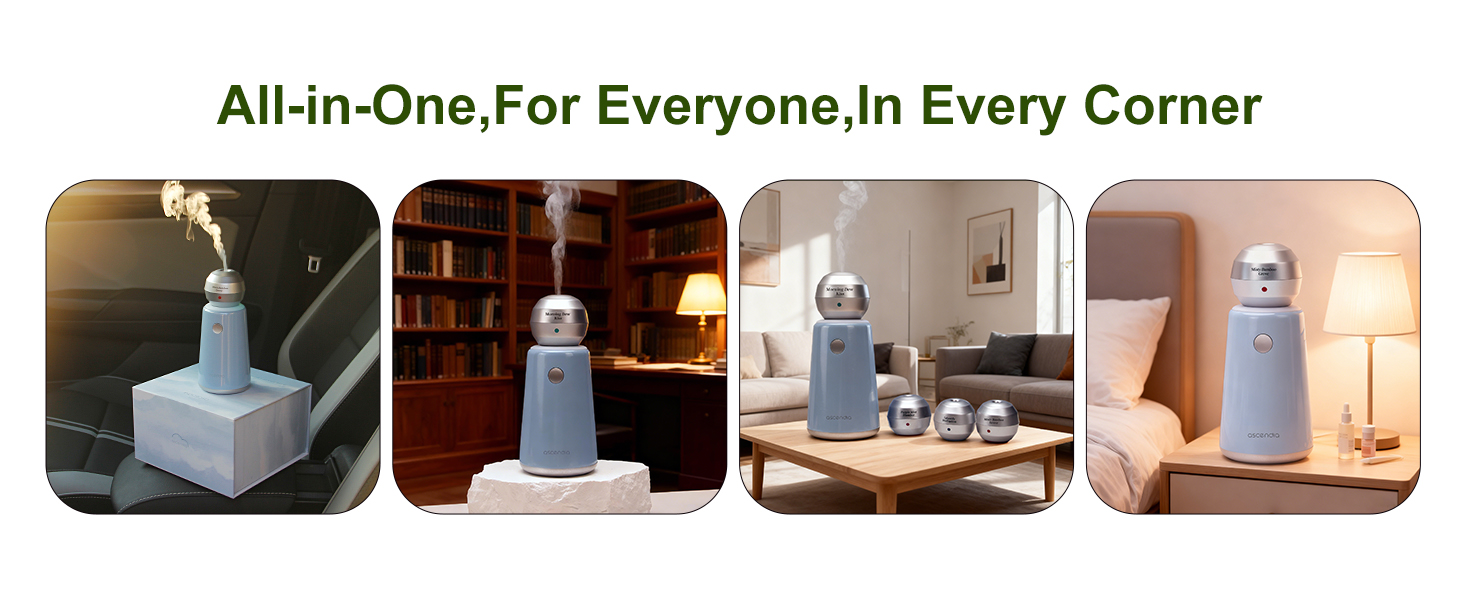 Text reads 'All-in-One,For Everyone,In Every Corner'. Series of product lifestyle photos showing white electronic device in different home settings.