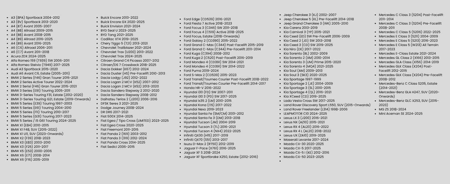 Multiple columns of small text listing product information, ingredients, or specifications. Text too small to read legibly in image, appears to be product label or instruction sheet content.