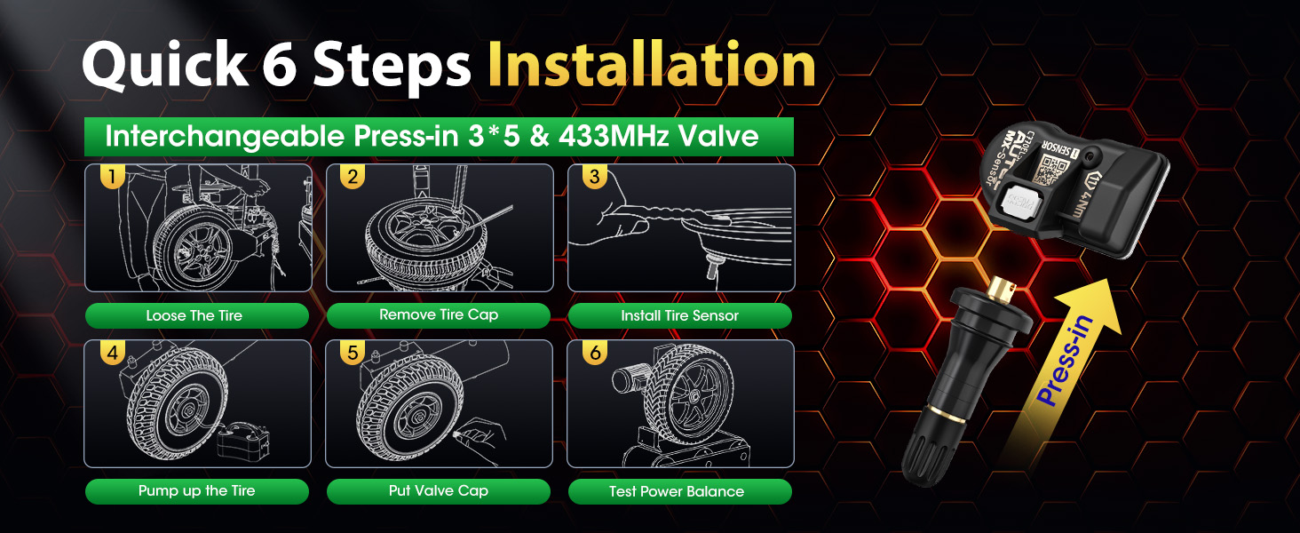 Infographic showing 6-step installation process for an interchangeable massage gun head. Steps illustrated with hexagonal backgrounds and numbered instructions.