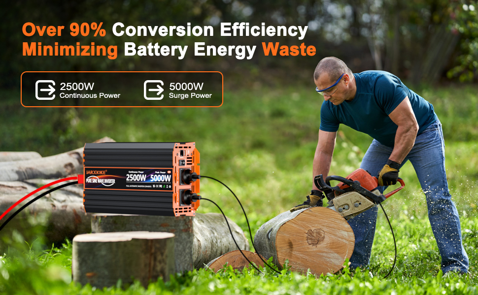 Text reads 'Over 90% Conversion Efficiency Minimizing Battery Energy Waste'. Person in blue shirt operating outdoor power equipment with visible battery pack.
