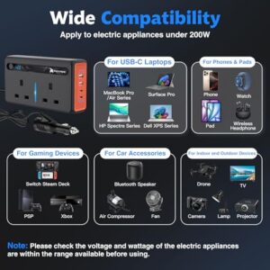 Car Plug Adapter with 3-Pin Sockets & 4-USB Ports