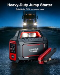 65W Fast Charge Battery Pack with 64000mAh & LED Ligh