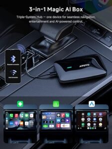 AI Box Carplay Supports for Netflix/YouTube/TF Card