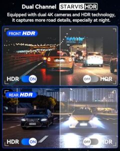 4K 2160P Dash Camera for Car