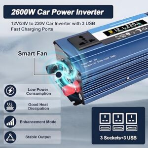 Pure Sine Wave Inverter for Vehicles