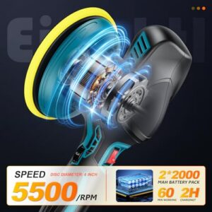 Car Buffer Polisher for Waxing