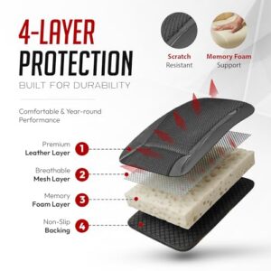 Airbag Compatible