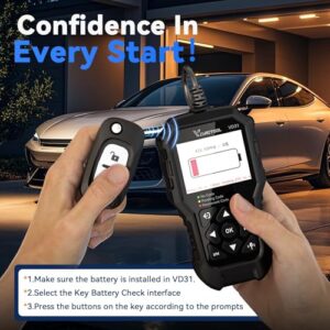 Car Diagnostic Tool for EOBD Cars