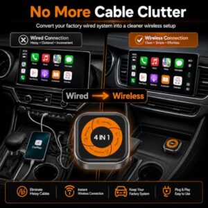 Wired to Wireless Converter