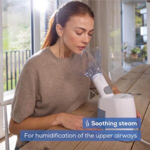 for humidification of Mouth