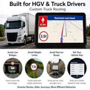 Custom Truck Routing