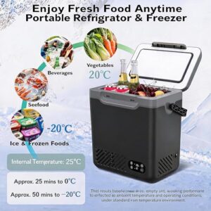 Portable Camping Fridge with Fast Cooling Compressor