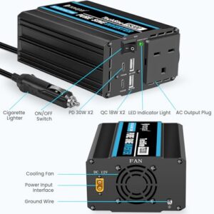 Car inverter | 1 UK Socket